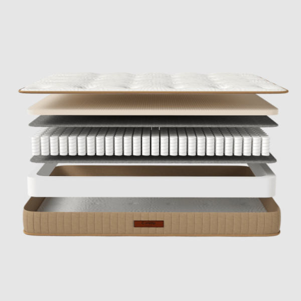 МАТРАС TOURINE