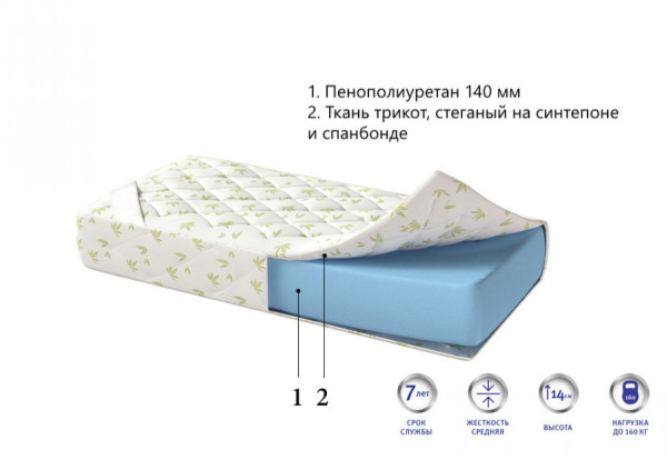 МАТРАC ДЕТСКИЙ - GENTLE